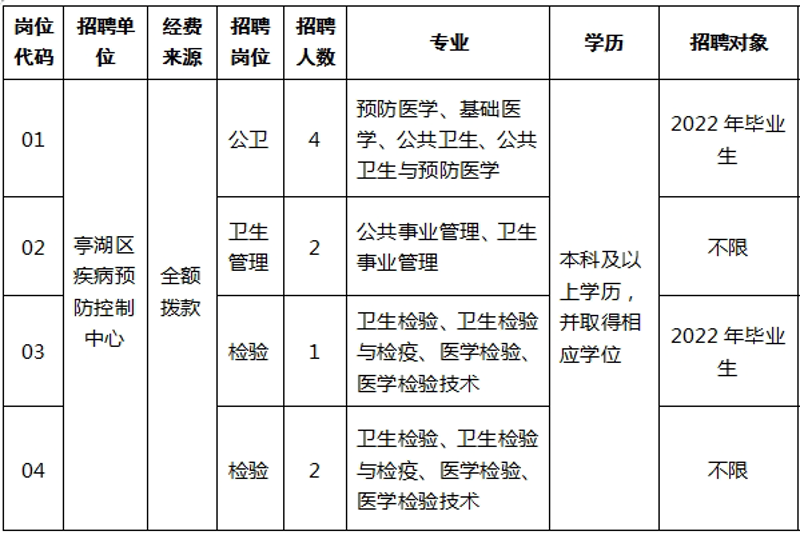 职业培训补贴政策分析:现状与未来方向