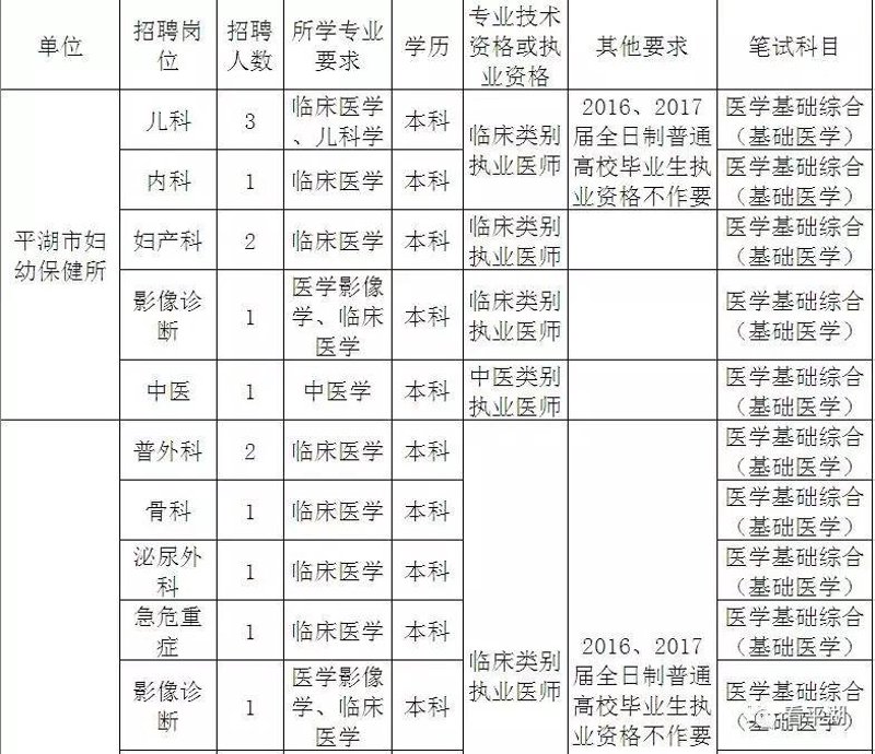 我国职业培训补贴政策分析:现状与未来