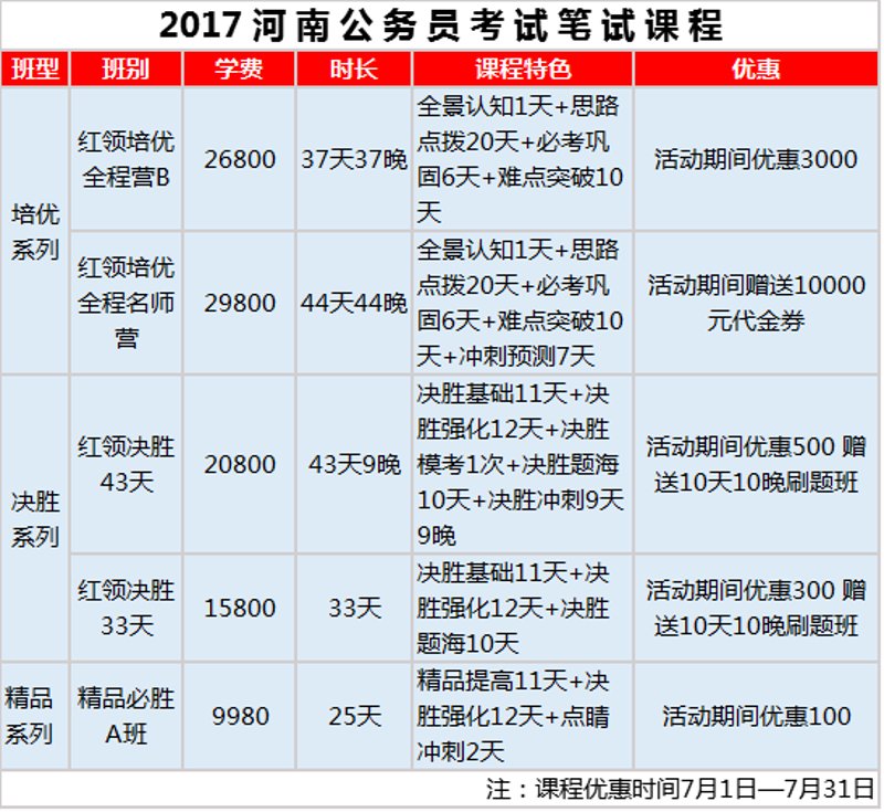 中公教育股票:如何在波动市场中寻找投资机会