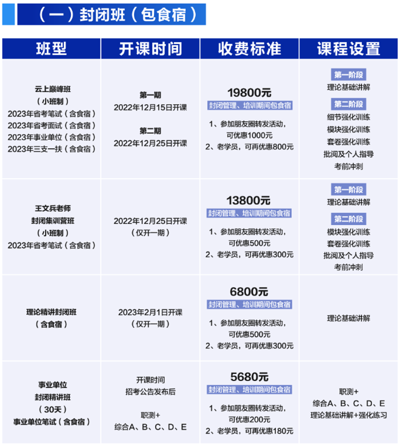 中公教育股票:未来走向如何?