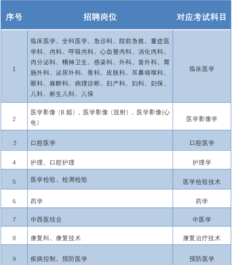 中公教育股票:如何抓住投资机会?