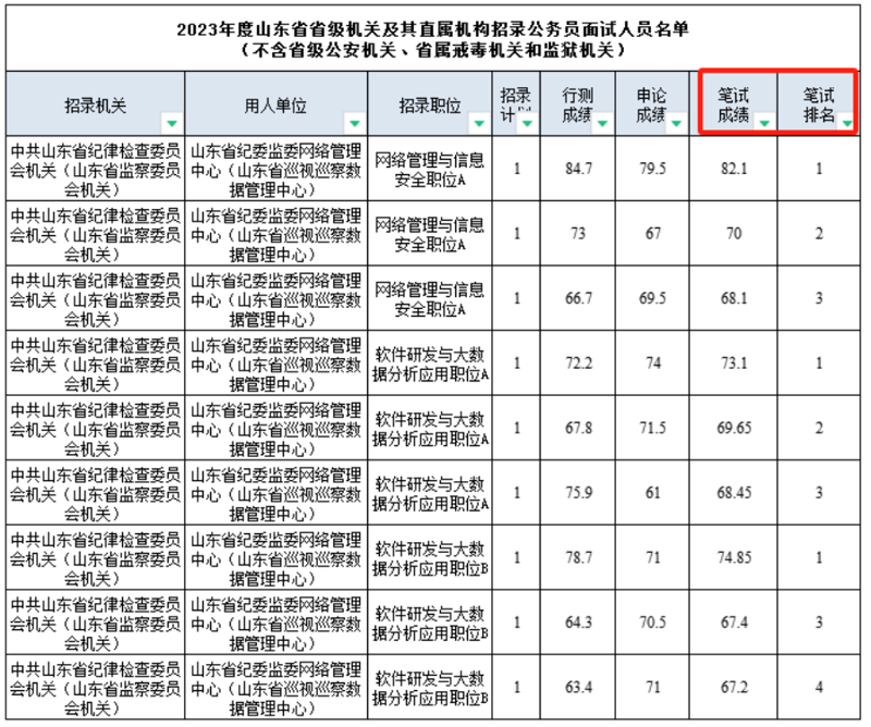 中公教育股票:如何抓住投资机遇?